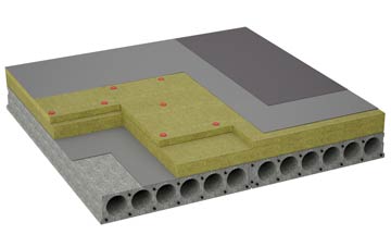 considerations of Halwill Junction flat roofing insulation